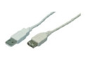 USB 2.0 A --> A 3.00m Verlenging LogiLink