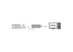 USB3.0 LogiLink Micro-SD / SD(HC) Wit