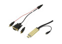 HDMI (M) --> VGA / Audio / USB2.0 2.00m LogiLink