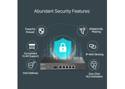 TP-Link ER7206 Omada 5 poorts Gigabit Multi-WAN