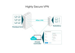 TP-Link ER7206 Omada 5 poorts Gigabit Multi-WAN