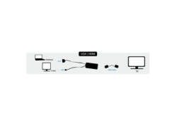 Adapter VGA en USB (M) --> HDMI (F) LogiLink