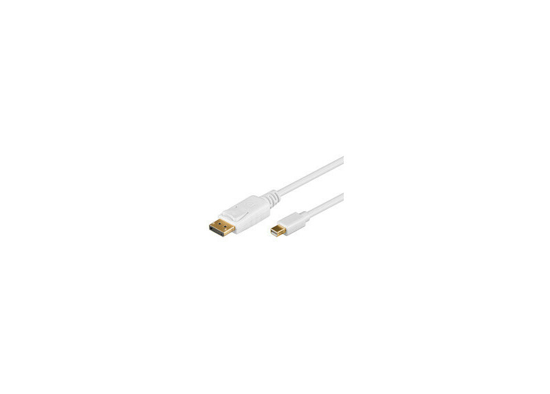 DisplayPort mini <--> Displayport 2.00m wit Goobay