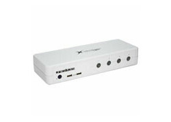 Uniclass 4 poort HDMI | USB KVM switch