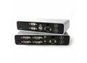 Opticis Dual-head DVI KVM extender over fiber switchable