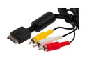 Under Control AV- Video kabel - Playstation 3