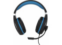 Under Control - Gaming Headset - Voor de Playstation 5 en Playstation 4 - Bedraad