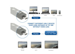 ACT USB-C 3.2 Gen2 Active Optical Cable (AOC) aansluitkabel, 3m