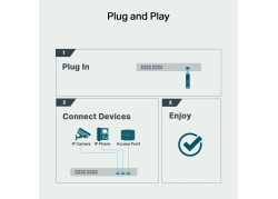 TP-Link Gigabit 1000BASE-T RJ4S FP module