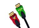 Angry Birds HDMI 1.3 Cable