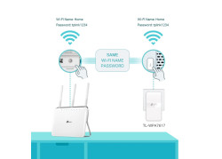 TP-Link TL-WPA7617 KIT PowerLine-netwerkadapter 1200 Mbit/s Ethernet LAN Wifi Wit