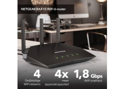 NETGEAR Nighthawk 4-Stream AX1800 WiFi 6 Router (RAX10)