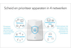 NETGEAR Orbi Pro WiFi 6 Mini AX1800 System 2-Pack (SXK30)