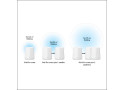 NETGEAR Orbi Pro WiFi 6 Mini AX1800 System 2-Pack (SXK30)