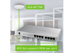 Zyxel GS1008HP Unmanaged Gigabit Ethernet (10/100/1000) Power over Ethernet (PoE) Grijs