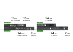 Zyxel GS1900-24EP Managed L2 Gigabit Ethernet (10/100/1000) Power over Ethernet (PoE) Zwart