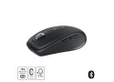 Logitech MX Anywhere 3S muis Rechtshandig RF-draadloos + Bluetooth Laser 8000 DPI