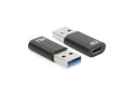 ACT USB-A male naar USB-C female adapter