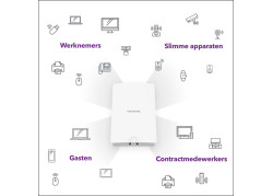 NETGEAR Insight Cloud Managed WiFi 6 AX1800 Dual Band Outdoor Access Point (WAX610Y)