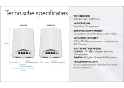 NETGEAR Orbi Pro WiFi 6 Mini AX1800 System 2-Pack (SXK30)