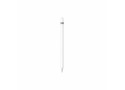 Apple Pencil (1st generation) stylus-pen 20,7 g Wit