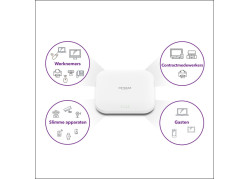 NETGEAR Insight Cloud Managed WiFi 6 AX3600 Dual Band Access Point (WAX620)