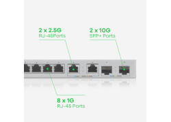 Zyxel XGS1210-12-ZZ0101F netwerk-switch Managed Gigabit Ethernet (10/100/1000) Grijs