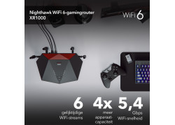 NETGEAR Nighthawk XR1000 WiFi 6 Gaming Router