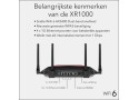 NETGEAR Nighthawk XR1000 WiFi 6 Gaming Router