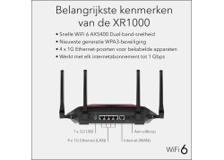 NETGEAR Nighthawk XR1000 WiFi 6 Gaming Router