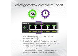 NETGEAR GS316EP-100PES netwerk-switch Managed Gigabit Ethernet (10/100/1000) Power over Ethernet (PoE) Zwart